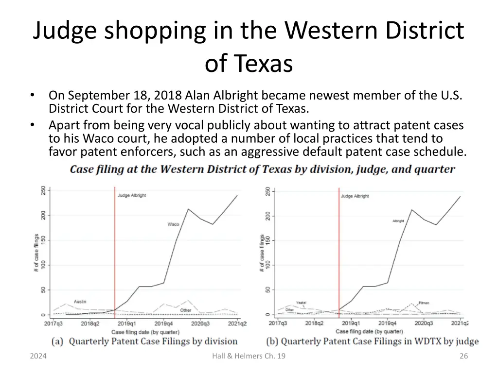 judge shopping in the western district of texas