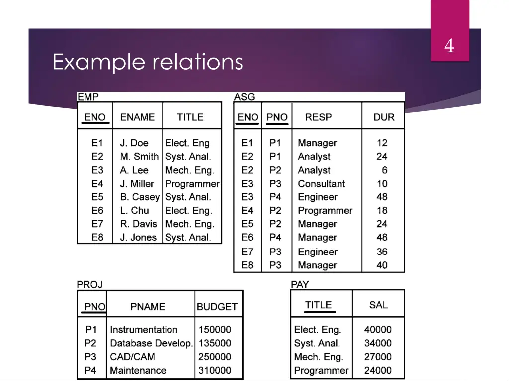 slide4