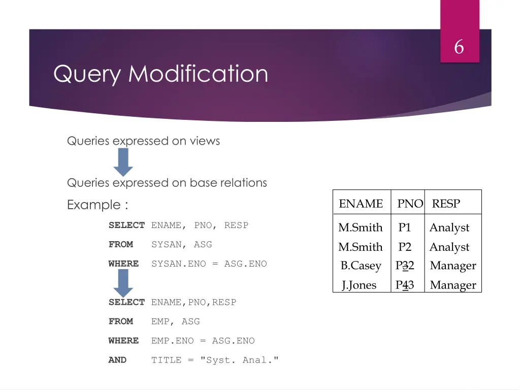slide6