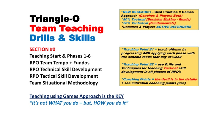 new research best practice games approach coaches