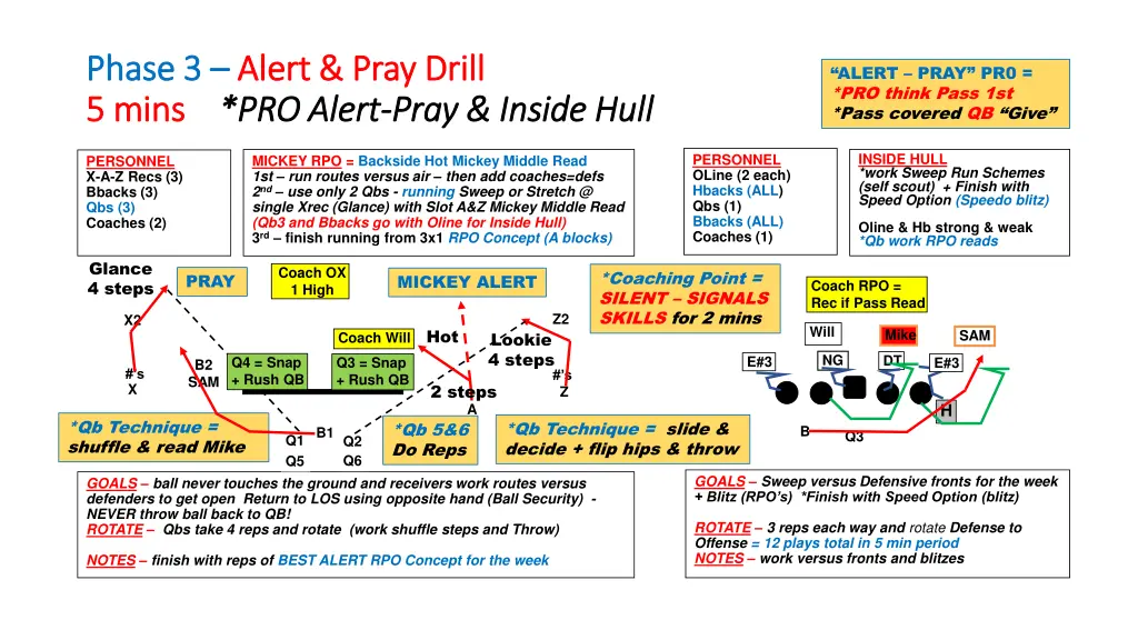 phase 3 phase 3 alert pray drill alert pray drill