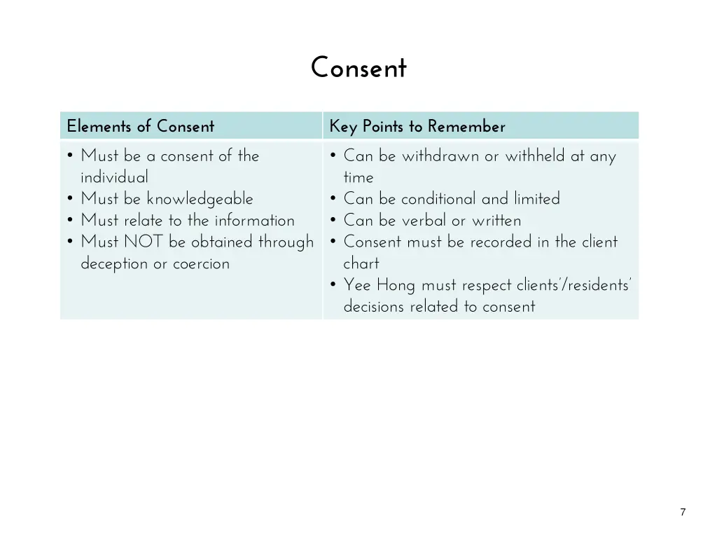 consent