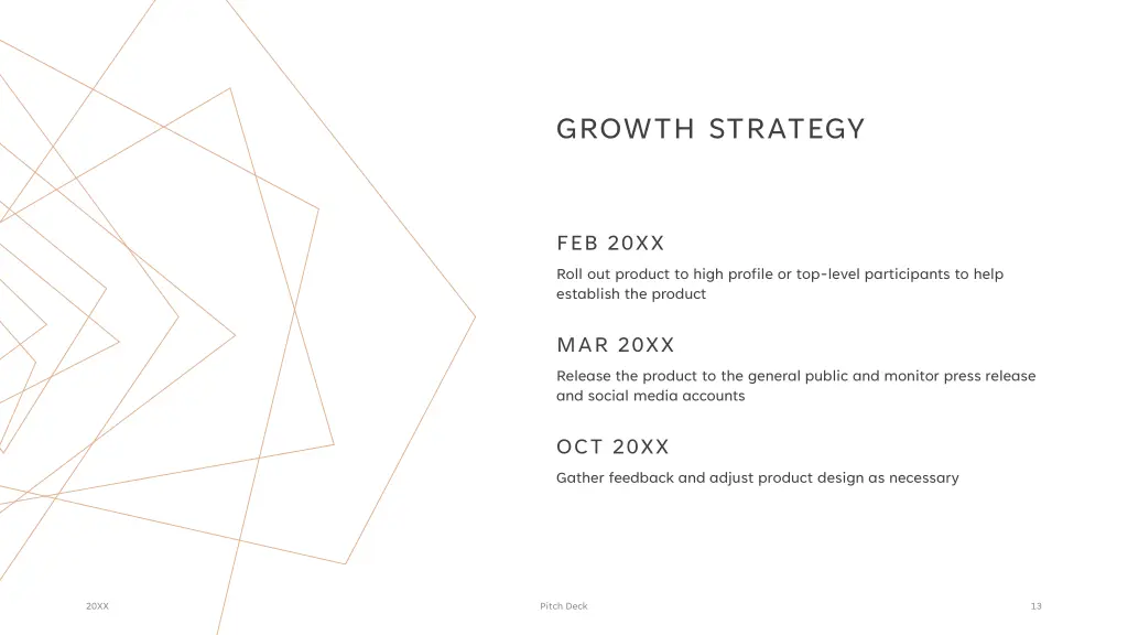 growth strategy