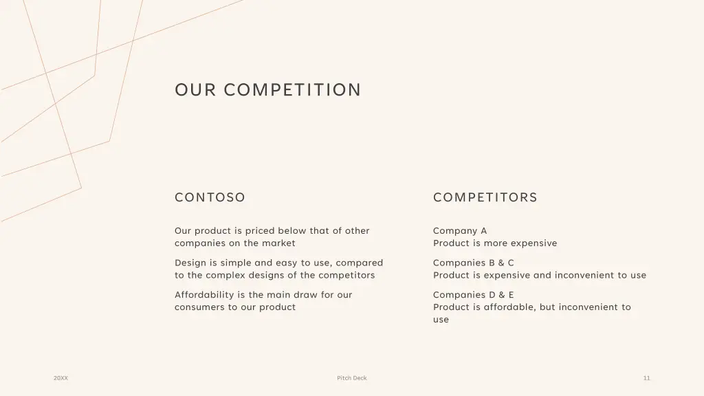 our competition