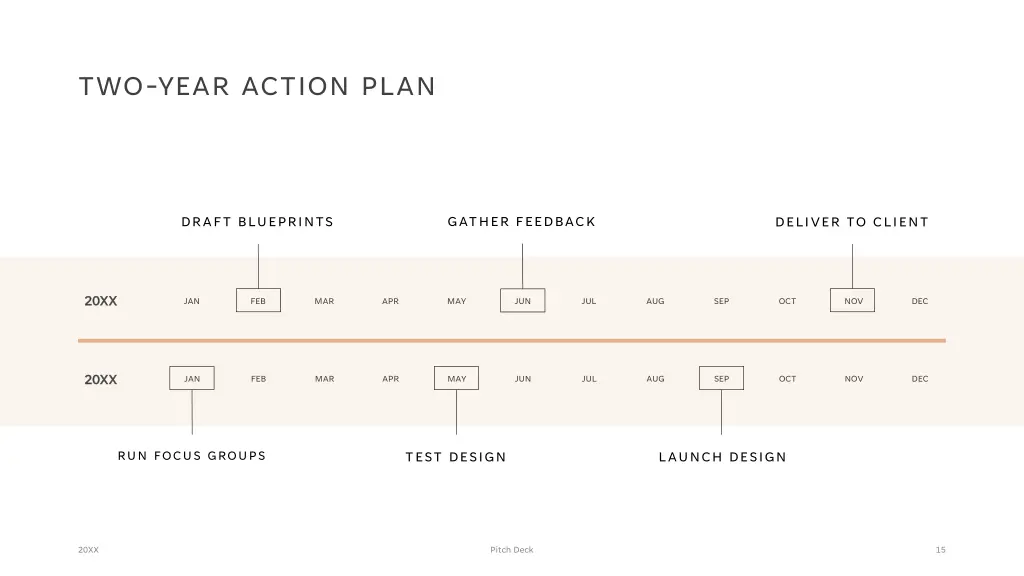 two year action plan
