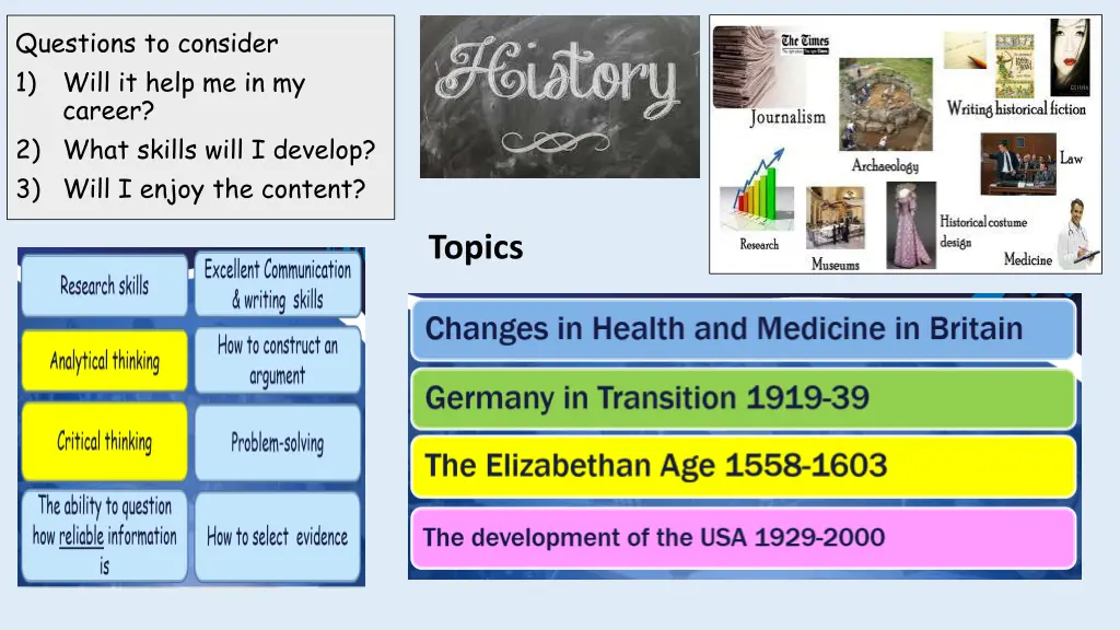 questions to consider 1 will it help