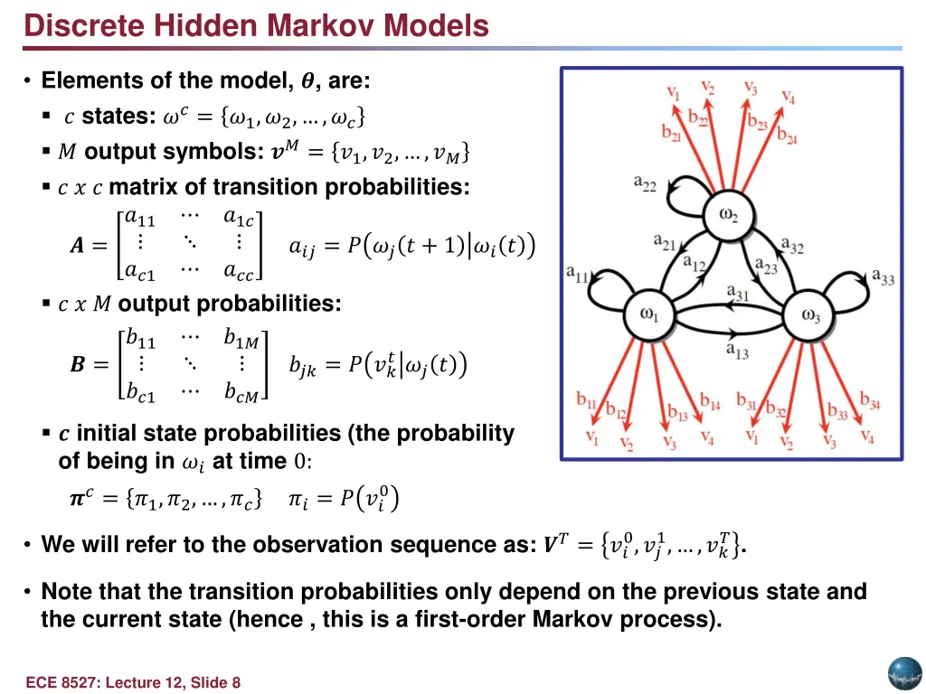 discrete hidden markov models