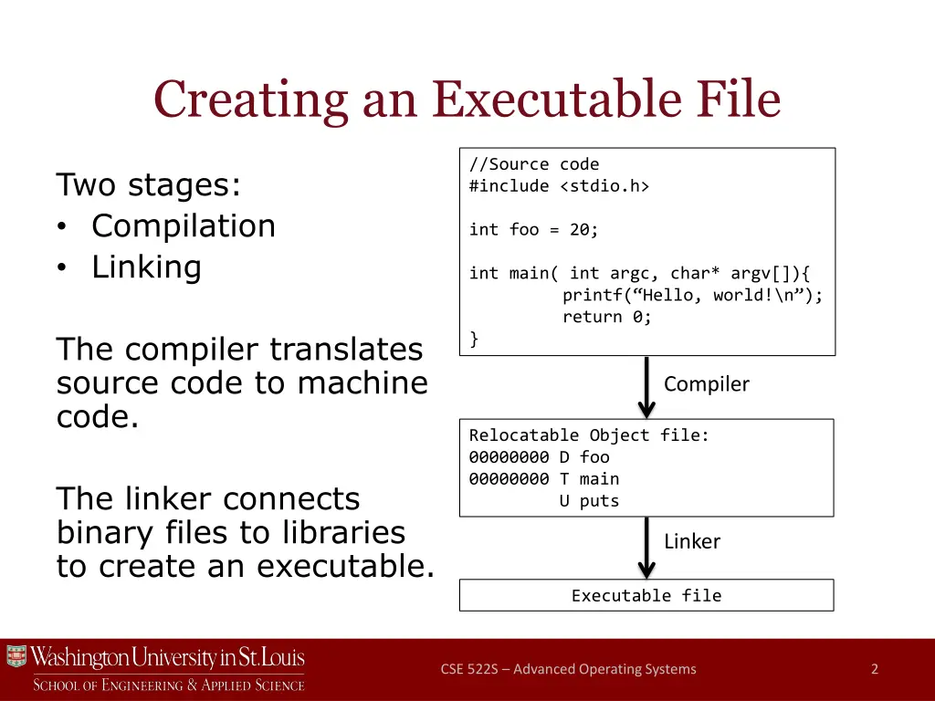 creating an executable file