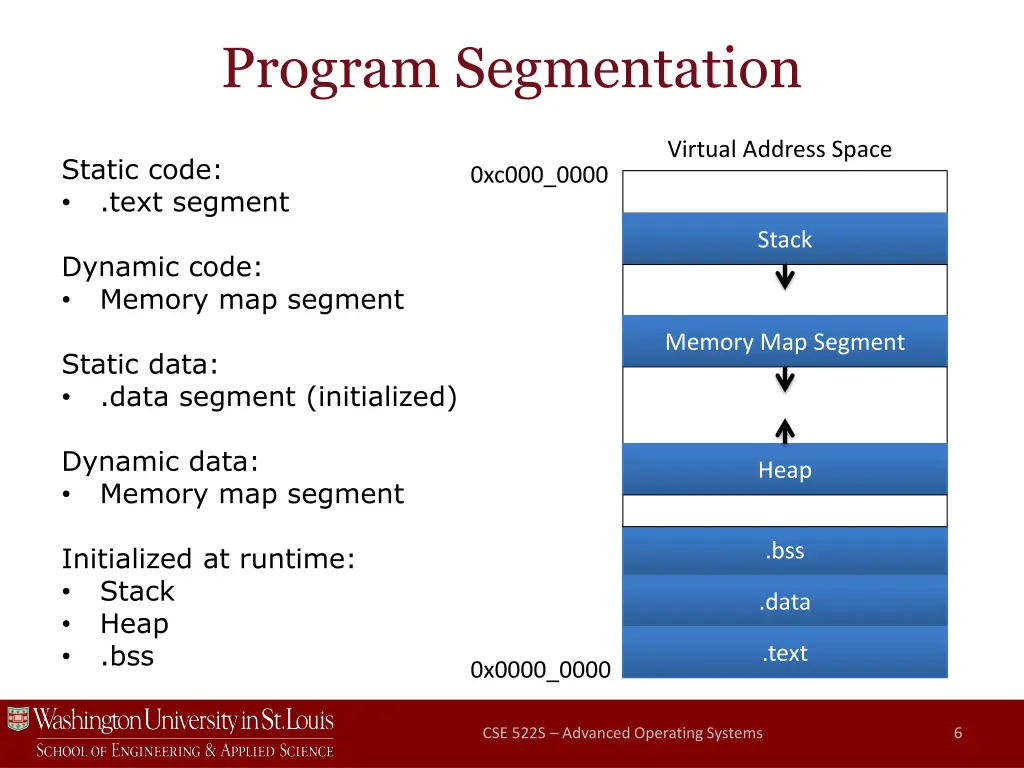 program segmentation