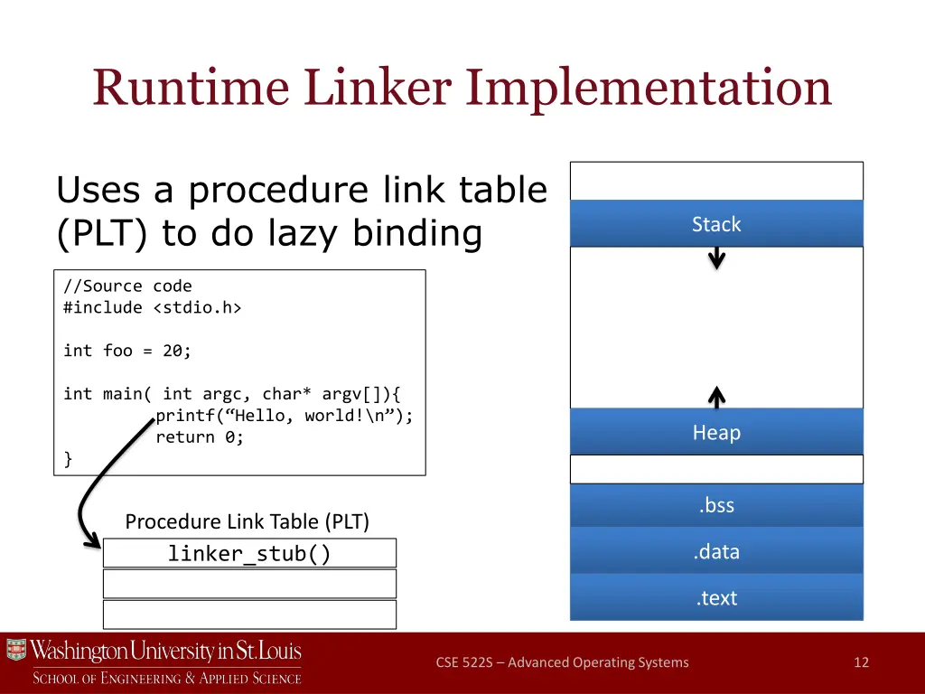 runtime linker implementation