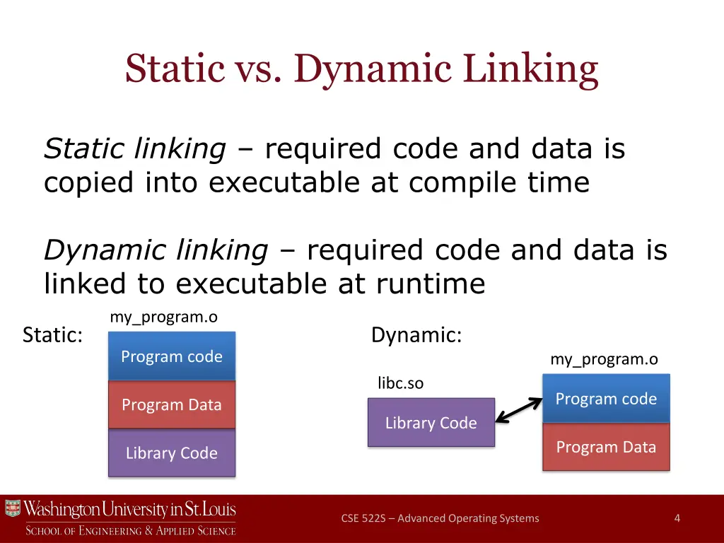 static vs dynamic linking