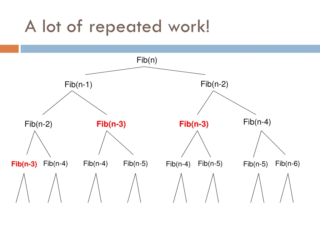 a lot of repeated work