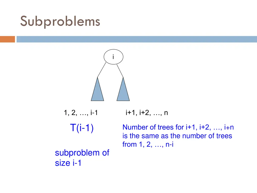 subproblems 3