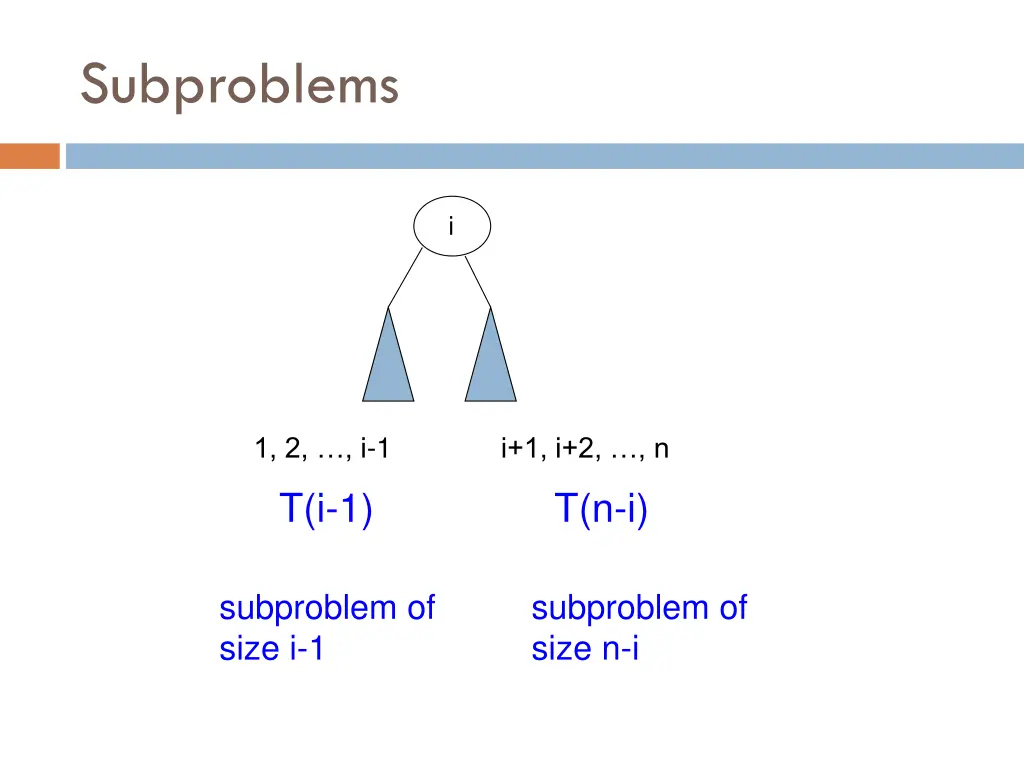 subproblems 4