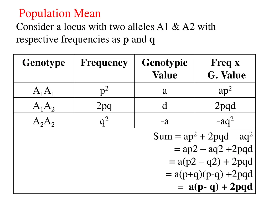 population mean consider a locus with two alleles