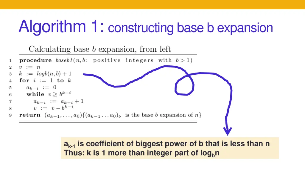 algorithm 1 constructing base b expansion 1
