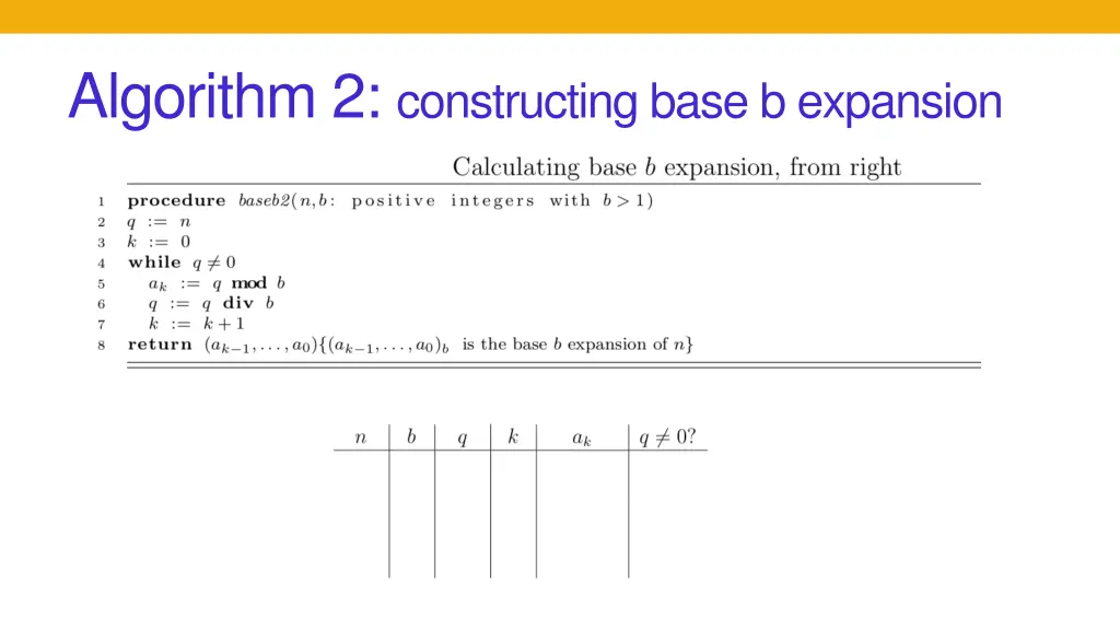 algorithm 2 constructing base b expansion 2