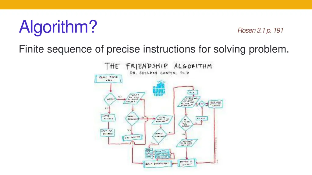 algorithm