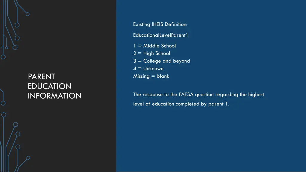 existing iheis definition