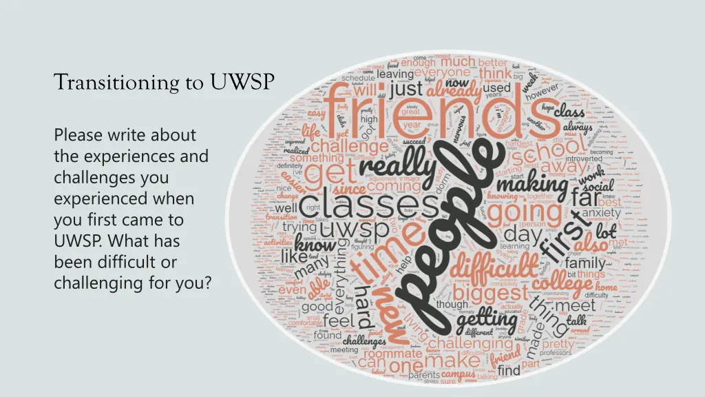 transitioning to uwsp