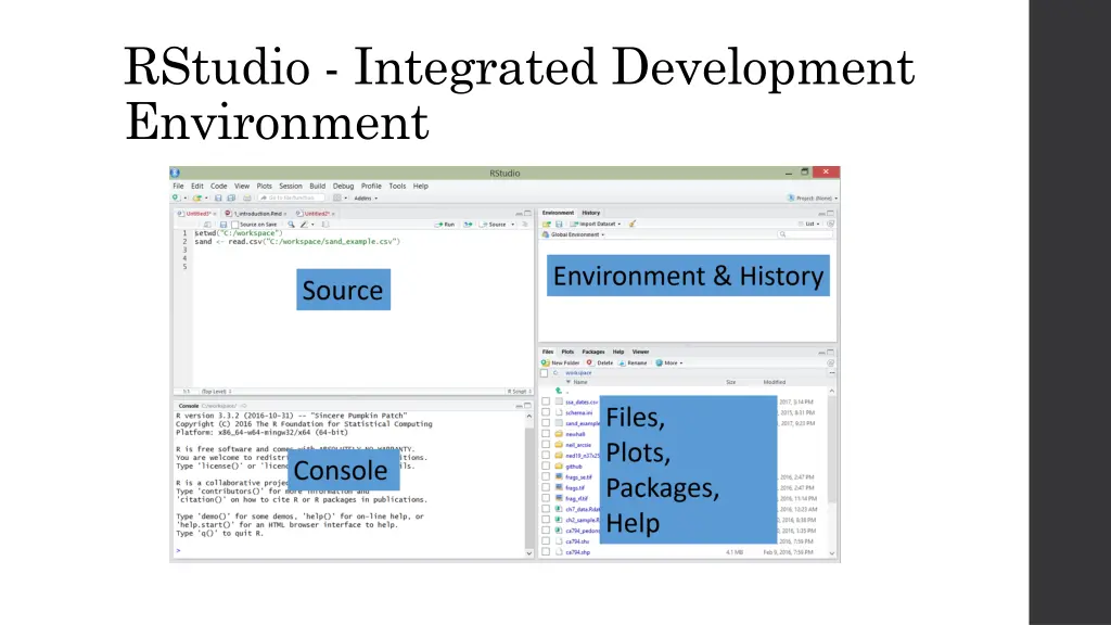rstudio integrated development environment