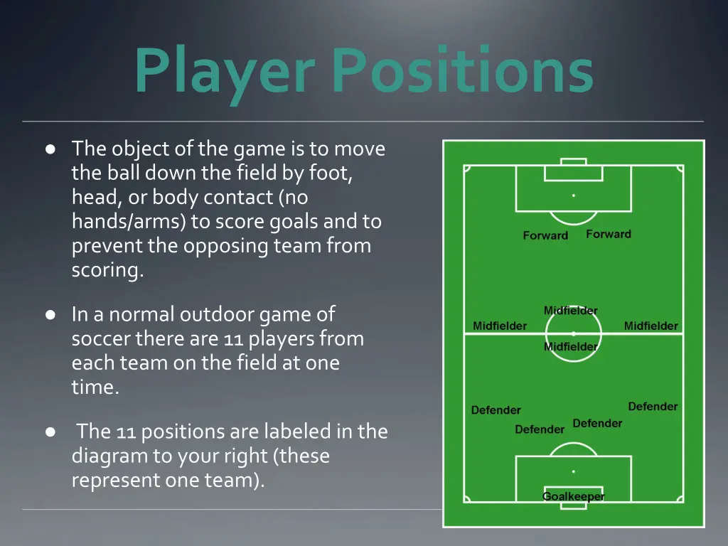 player positions