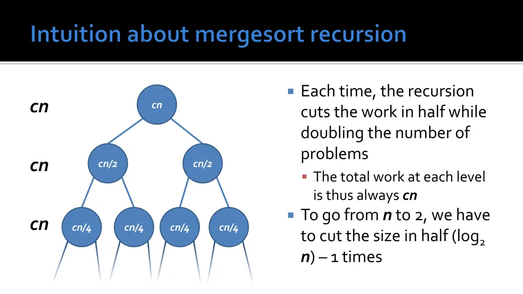 each time the recursion cuts the work in half