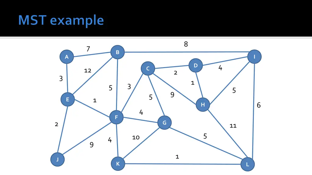 slide21