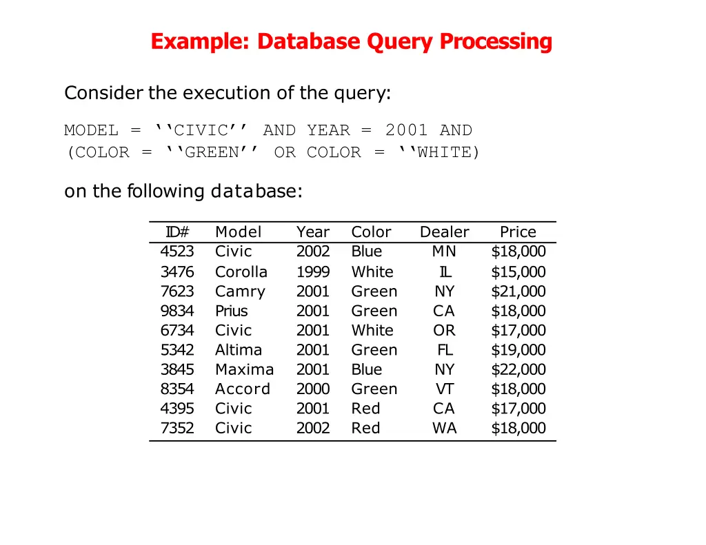 example database query processing