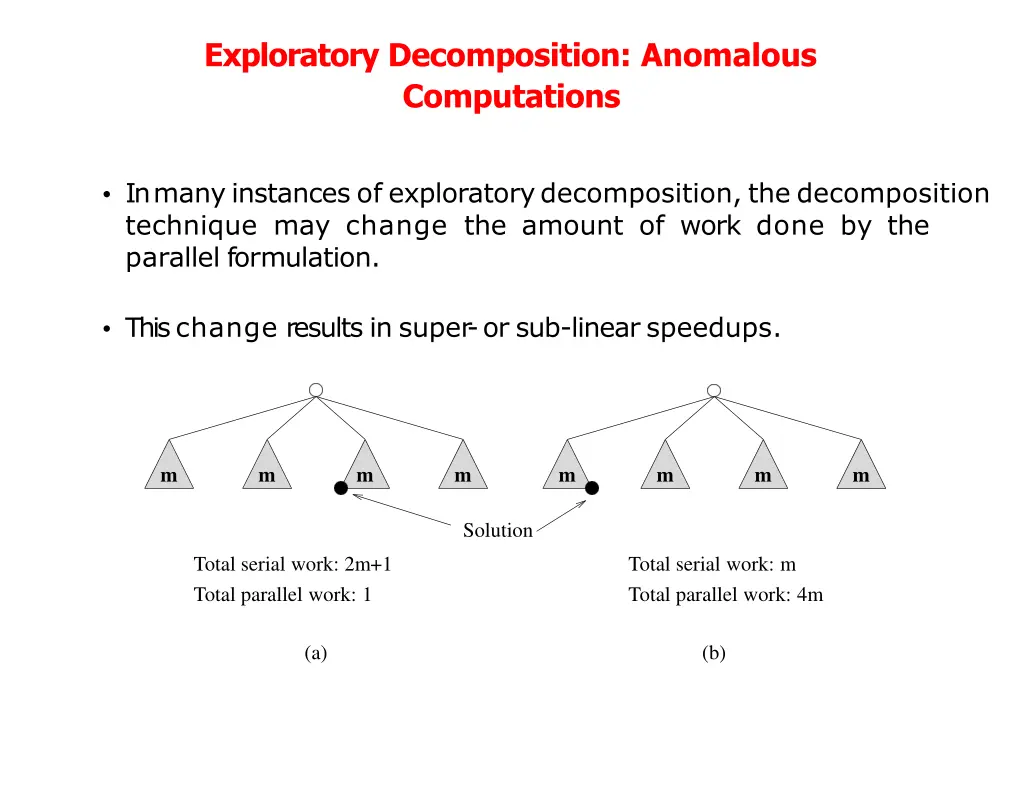 exploratory decomposition anomalous computations