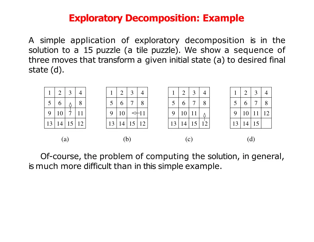 exploratory decomposition example
