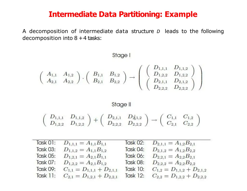 intermediate data partitioning example 1