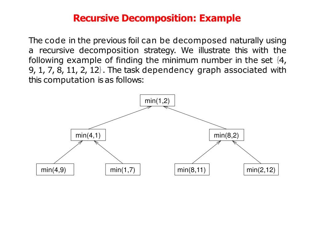 recursive decomposition example 3