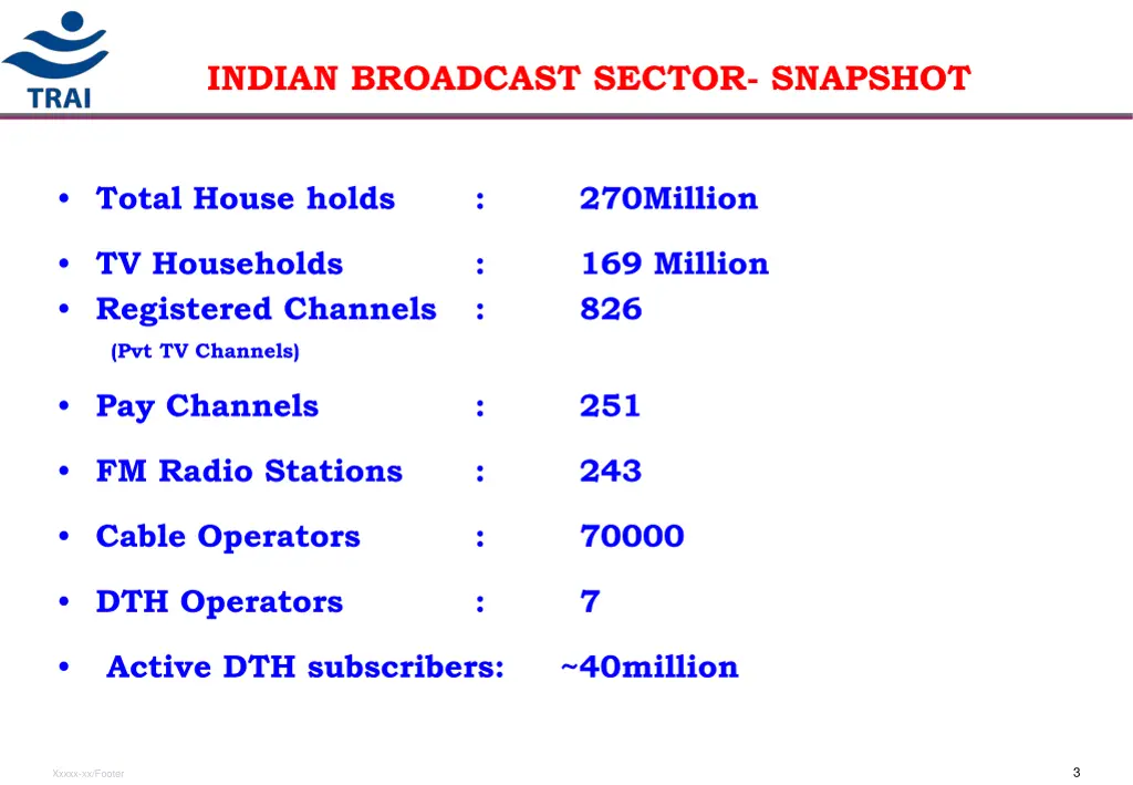 indian broadcast sector snapshot