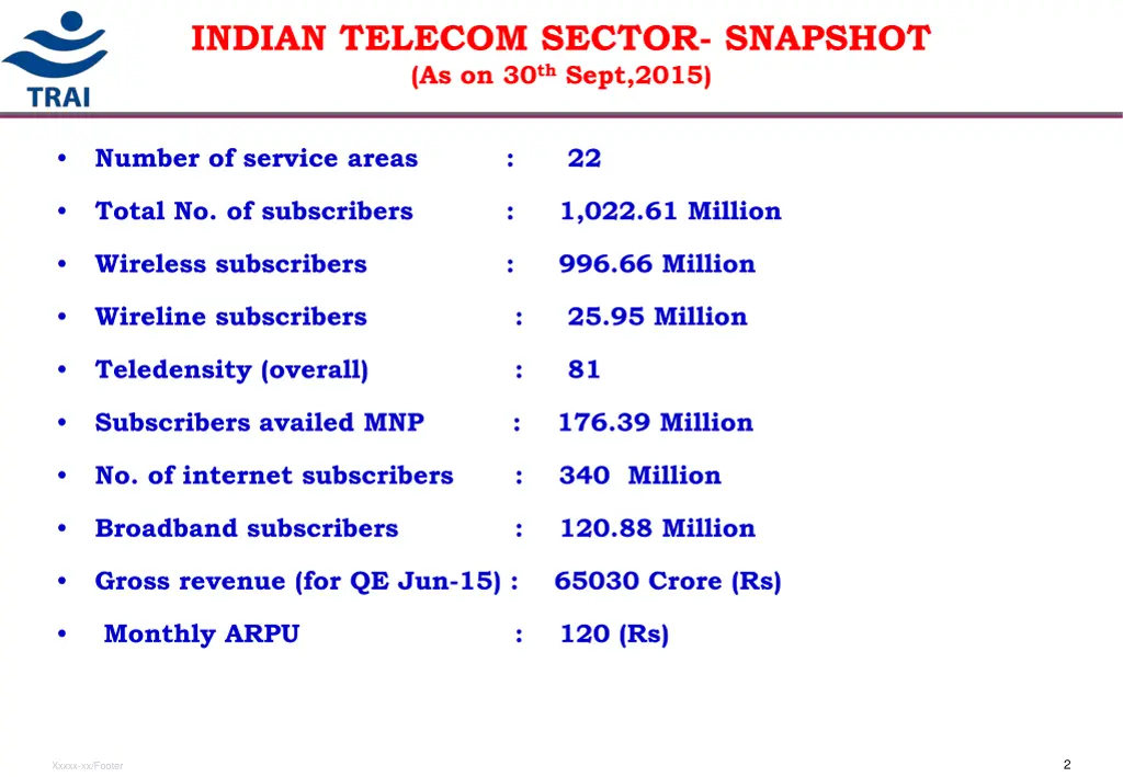 indian telecom sector snapshot as on 30 th sept