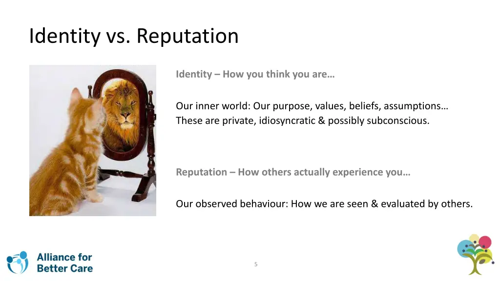 identity vs reputation