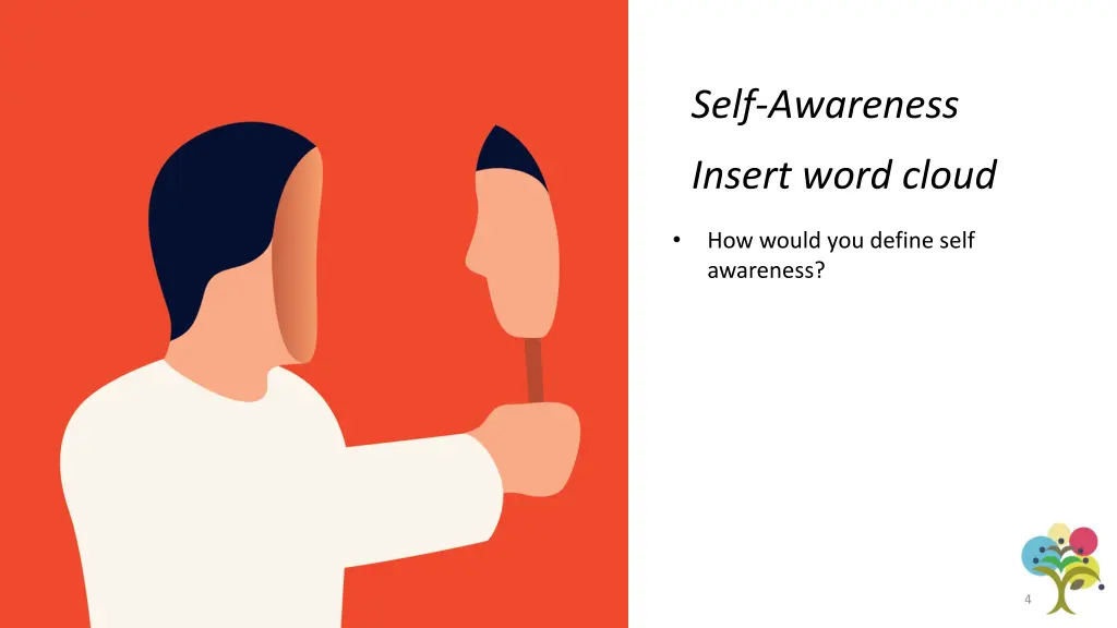 self awareness