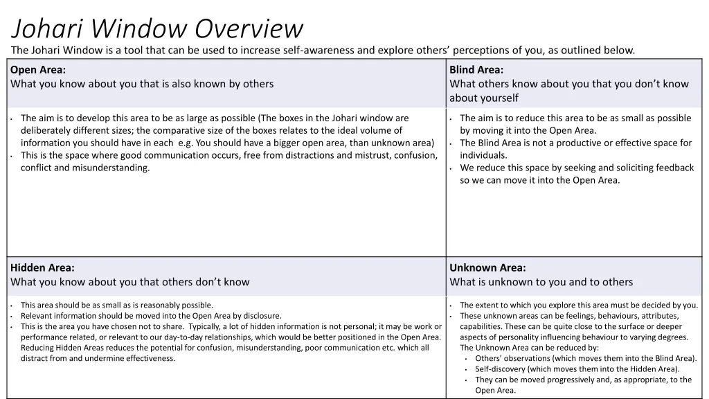 the johari window is a tool that can be used