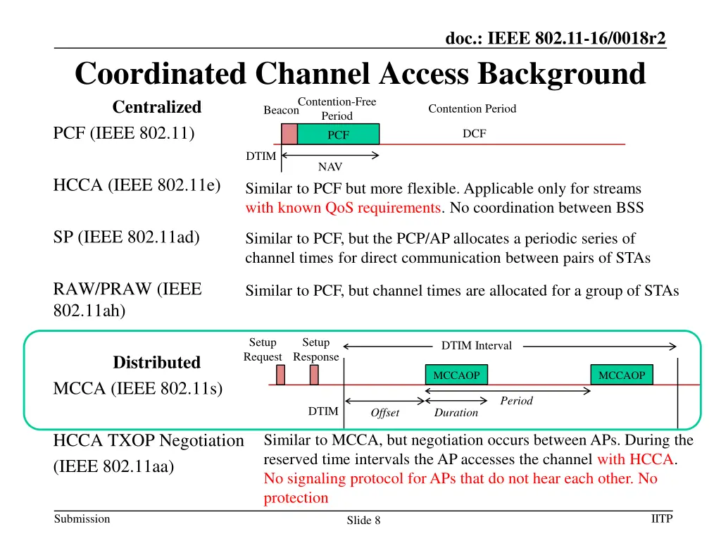 doc ieee 802 11 16 0018r2