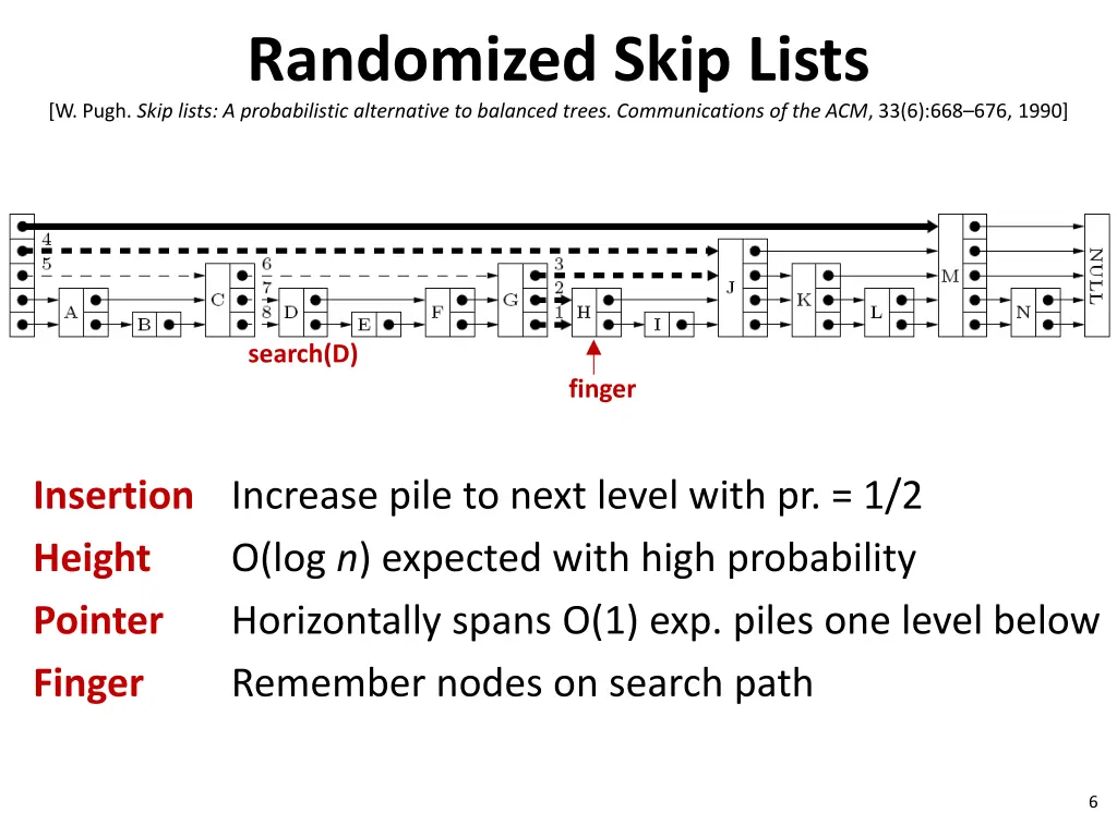 randomized skip lists w pugh skip lists