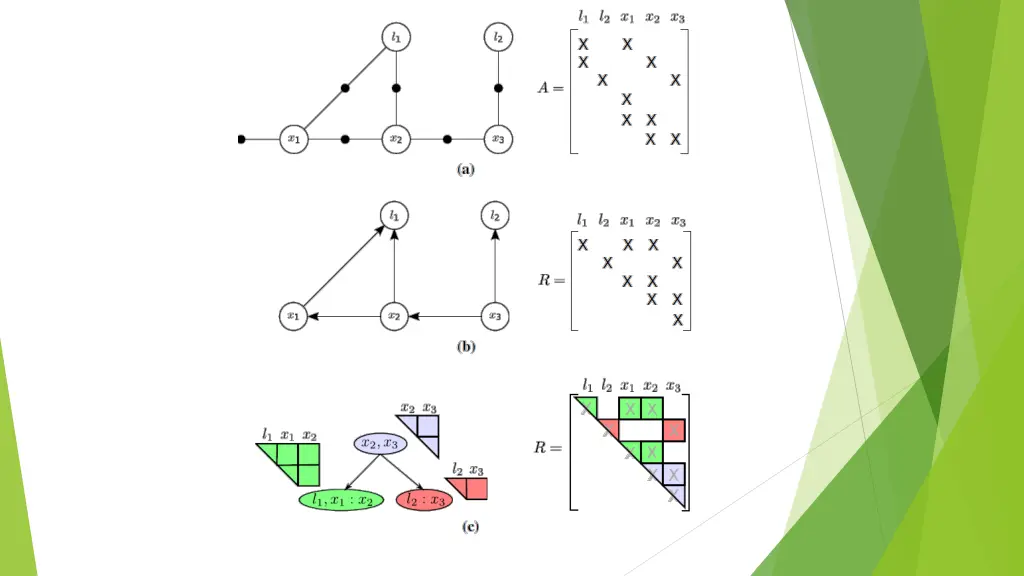 slide9