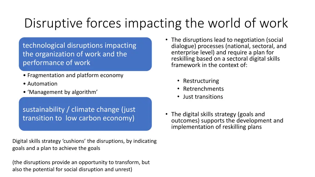 disruptive forces impacting the world of work