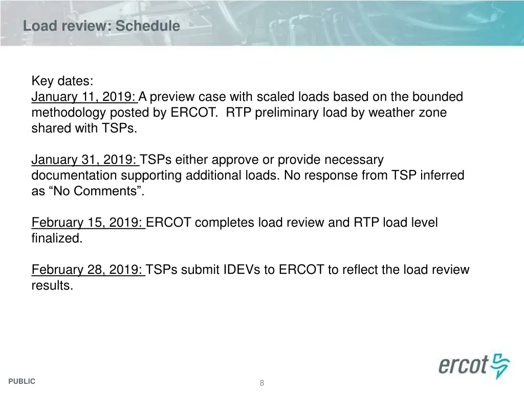 load review schedule