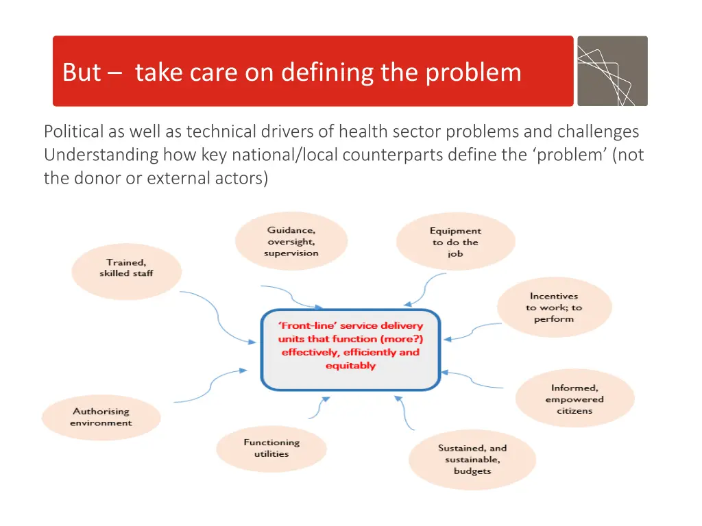 but take care on defining the problem