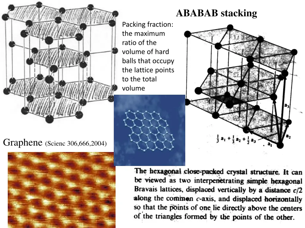 ababab stacking