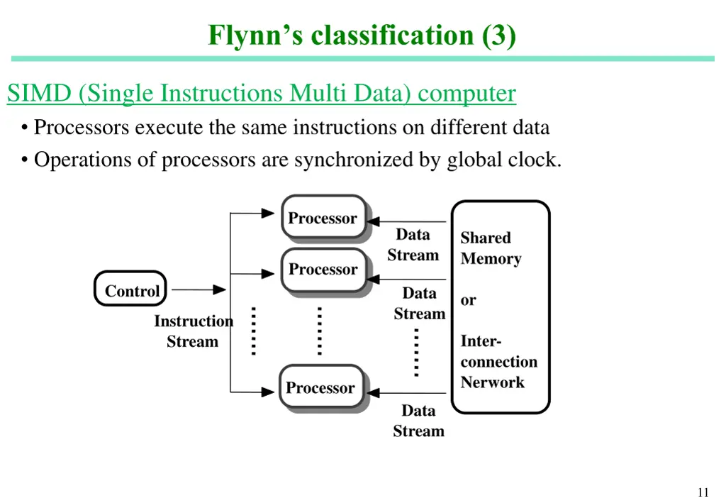 flynn s classification 3