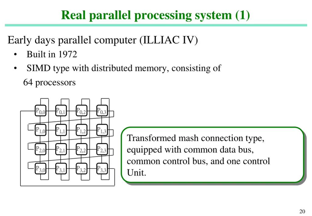 real parallel processing system 1