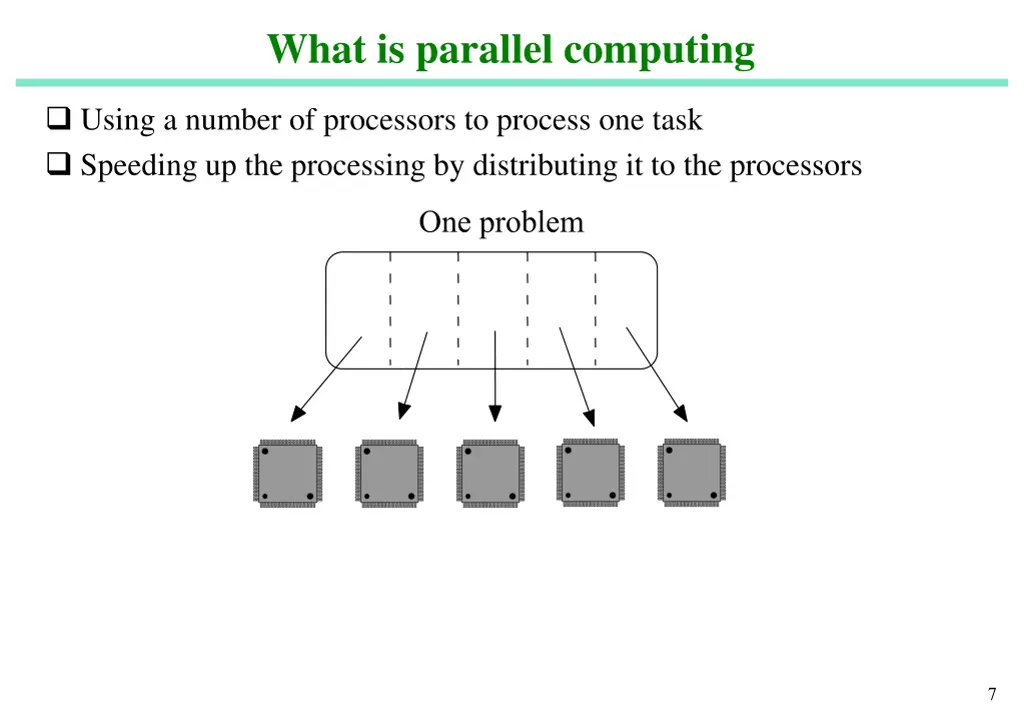 what is parallel computing