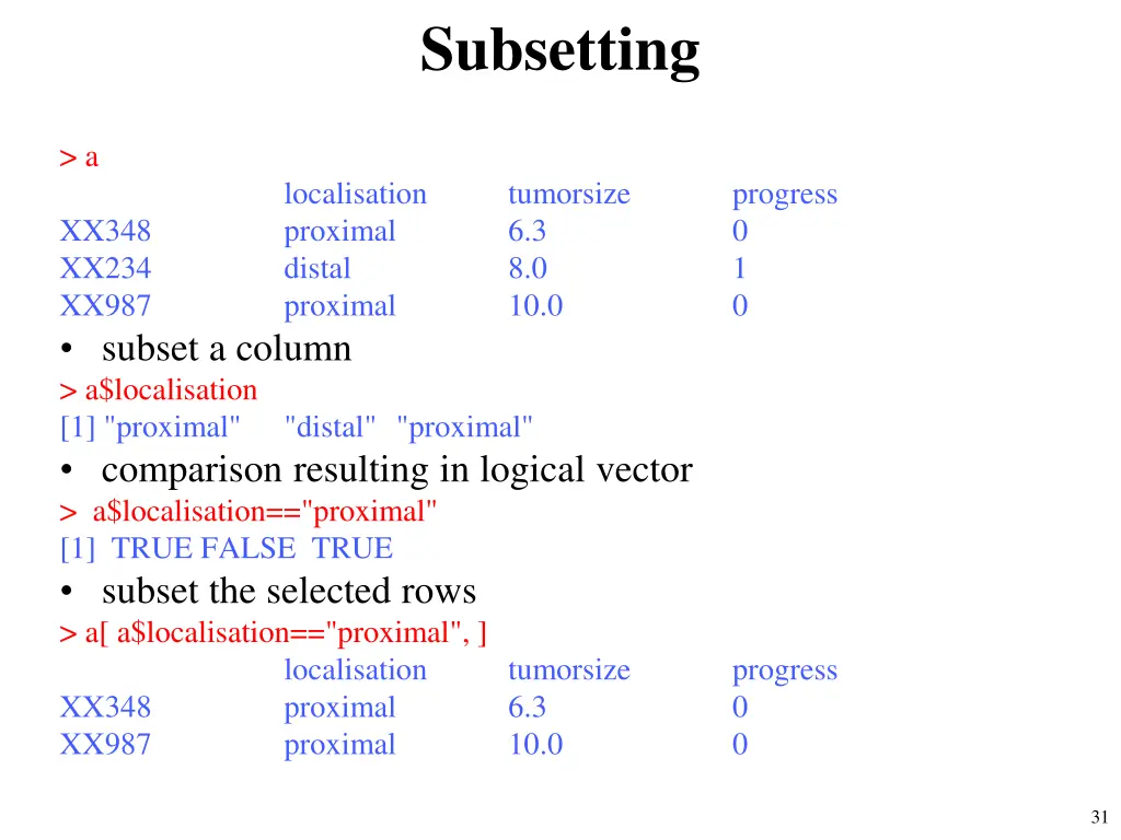 subsetting 2