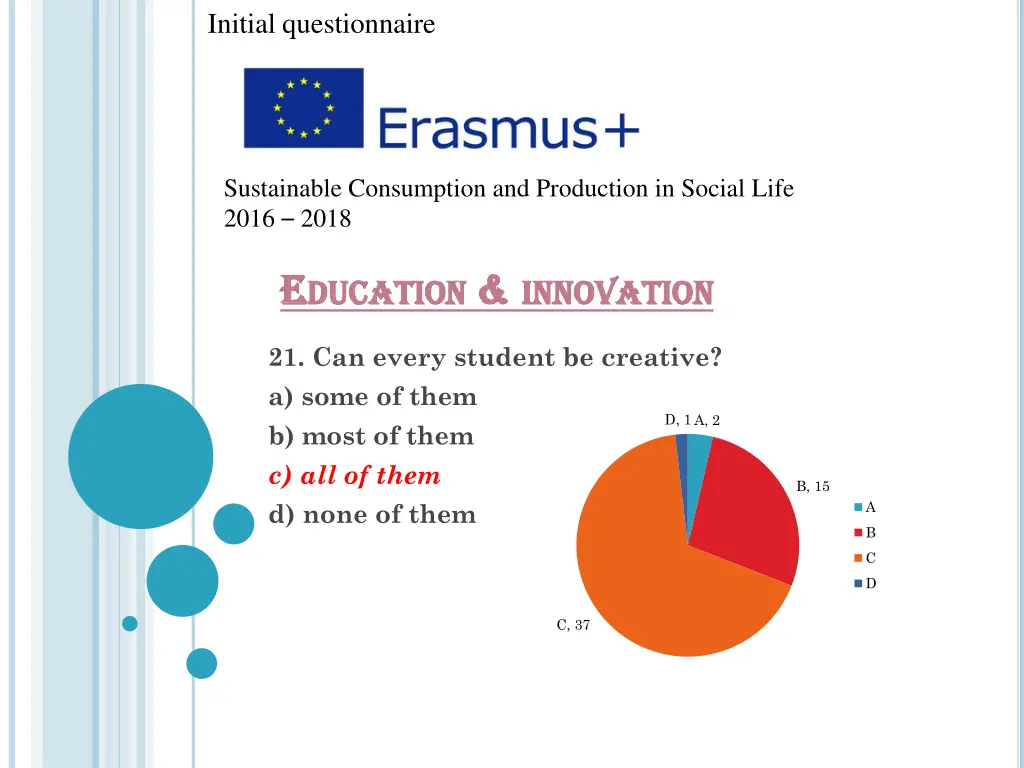 initial questionnaire 48